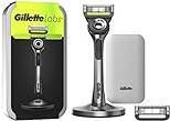 Gillette Rakhyvel Magnetdocka Rakblad Resefodral