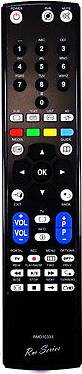 Serie RM RMD10333 Ricambio Telecomando