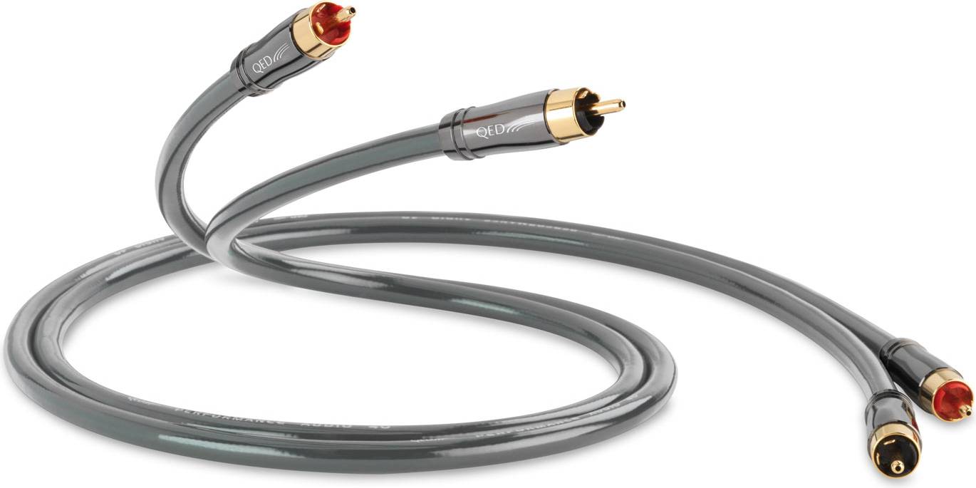 Performance Audio 40i 2 Meter