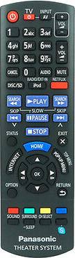 Panasonic SA-BTT490 Remote Control