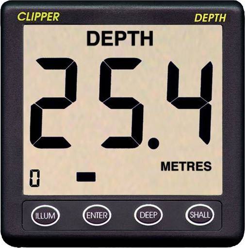 Clipper Depth Display