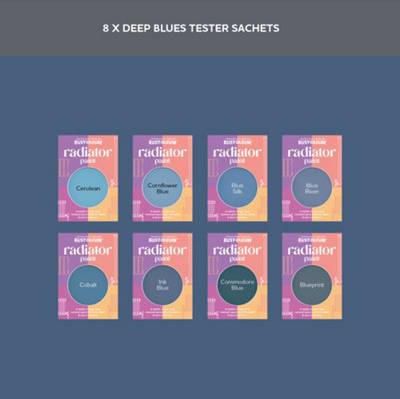 Rust-Oleum Gloss Radiator Paint Tester Samples 10 ml - One Size Radiator Paint