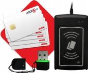 ACS Pki Software Solution