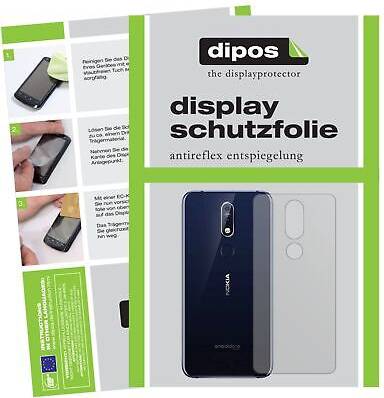 Dipos Screen Protector Nokia 7.1 Plus Back