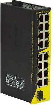 SW-7717