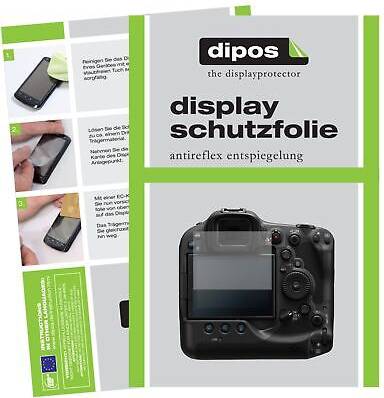 Dipos Screen Protector For Canon EOS R3 5x