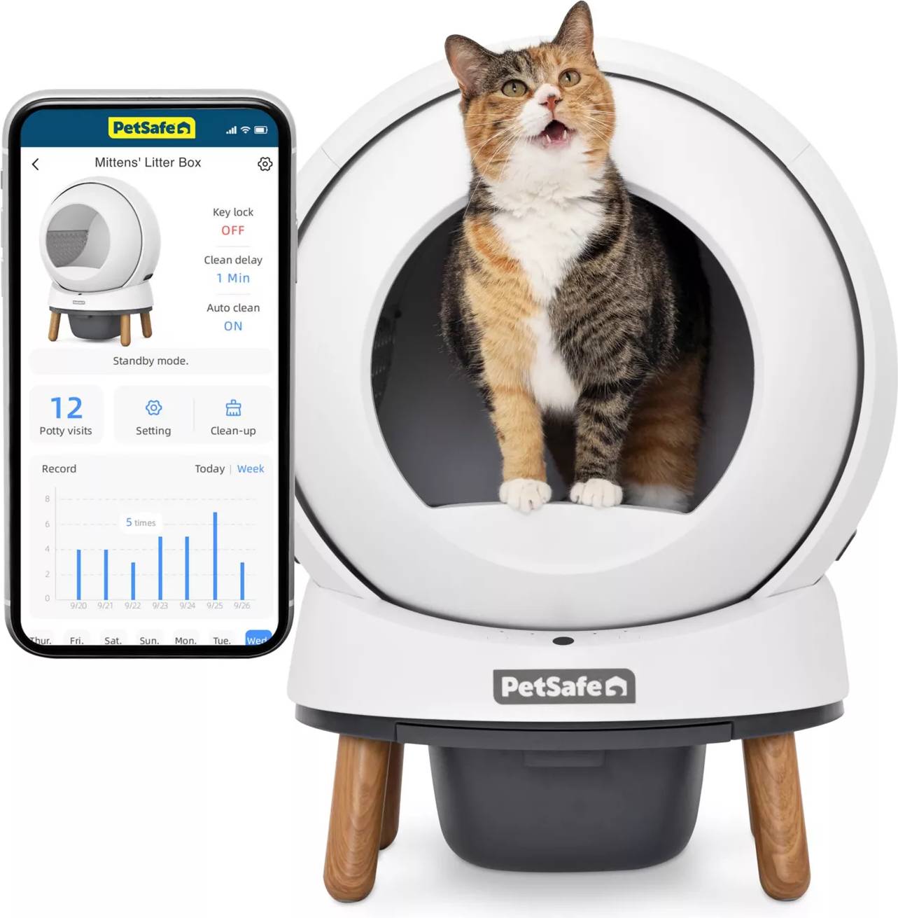 Smartspin Auto White Smartspin