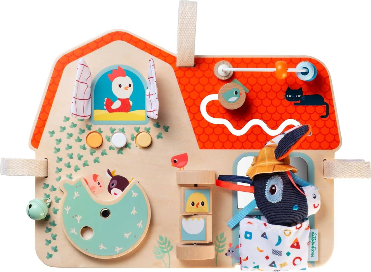 Farm Activity Panel