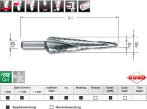 Step Drill Bit