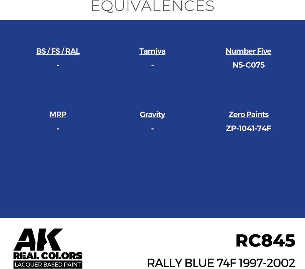 17" Car Rims AK Interactive RC845 Rally Blue 74F Lacquer Paint