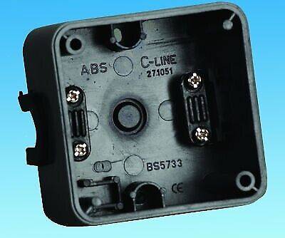 C-Line Square Back Box