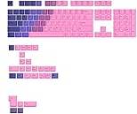 Keycaps' Glorious GPBT Gradient Keycaps Nebula