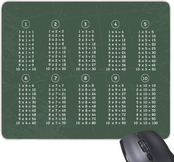 DIYthinker Math Study Number Mouse Pad