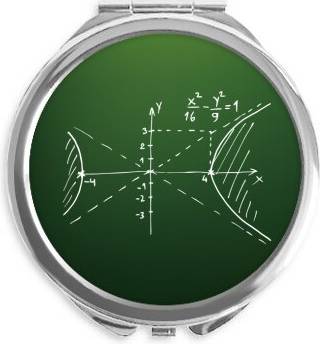 DIYthinker Hyperbolic Curve Hand Compact Mirror - Round