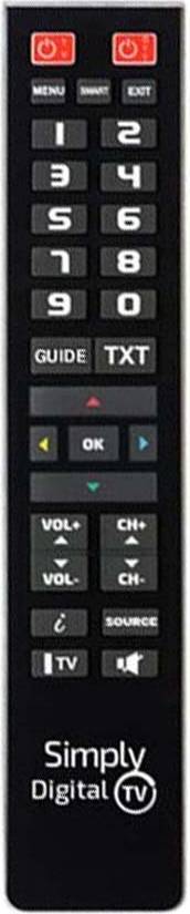 Mando Universal Programable PC TV-VCR