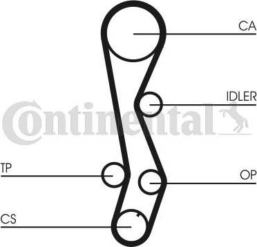 Contitech Timing Belt CT1030