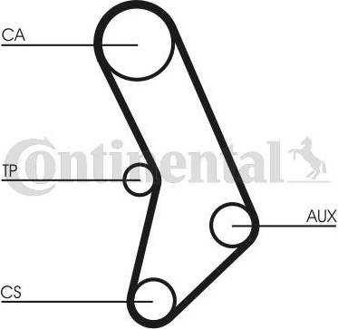 Contitech Timing Belt CT574