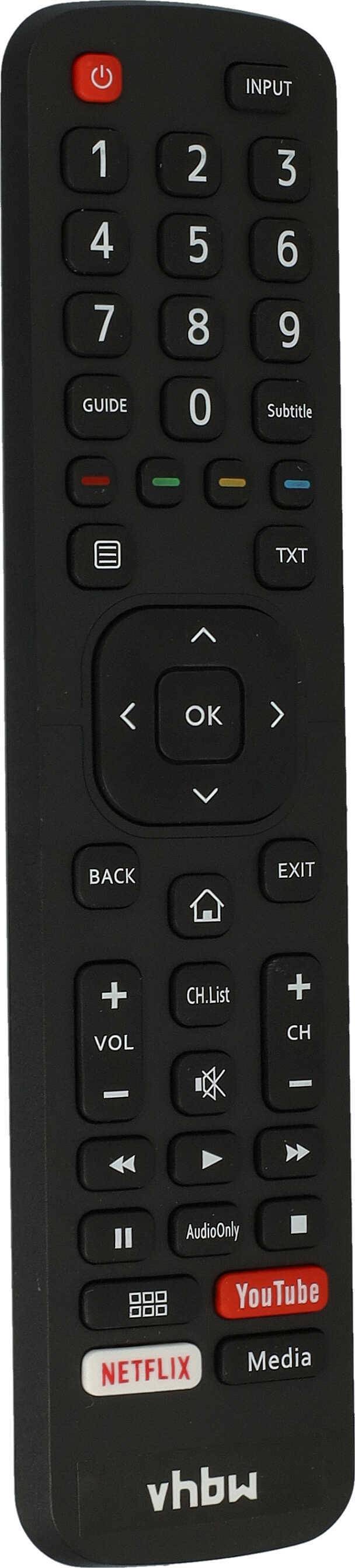 VHBW Télécommande Compatible Hisense H50AE6000