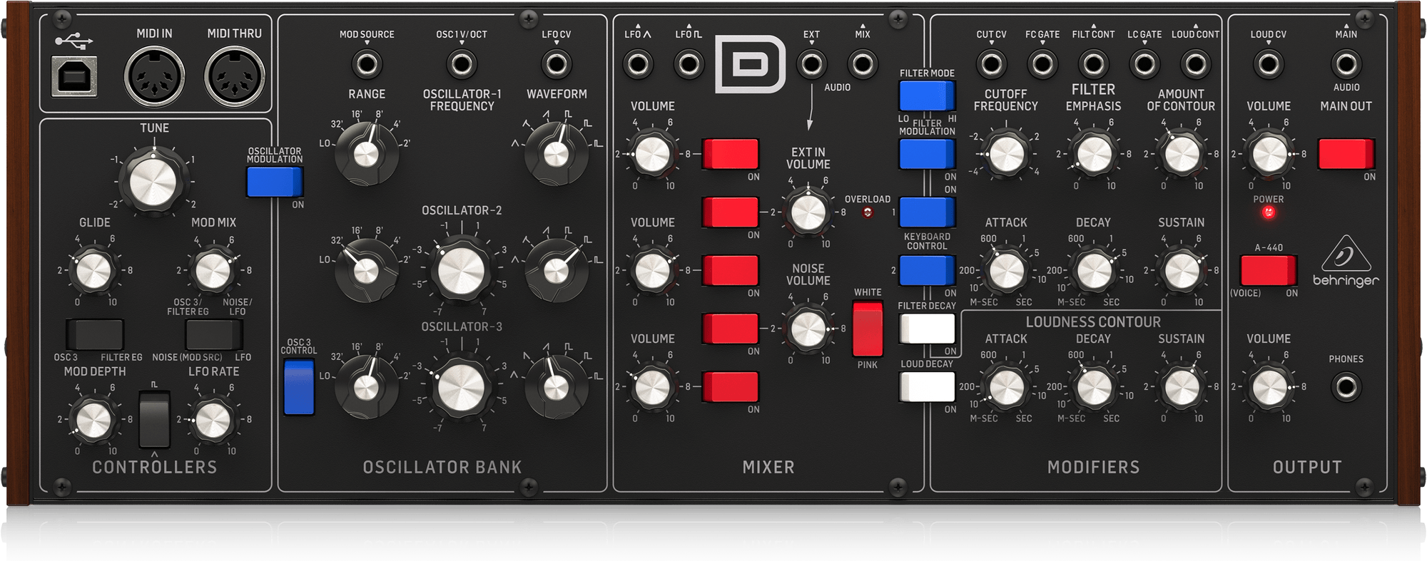 Behringer Model D