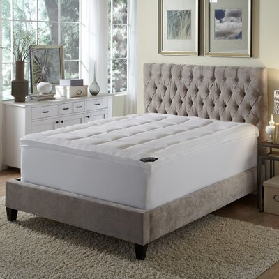 England High-Loft Polyester Pad Full
