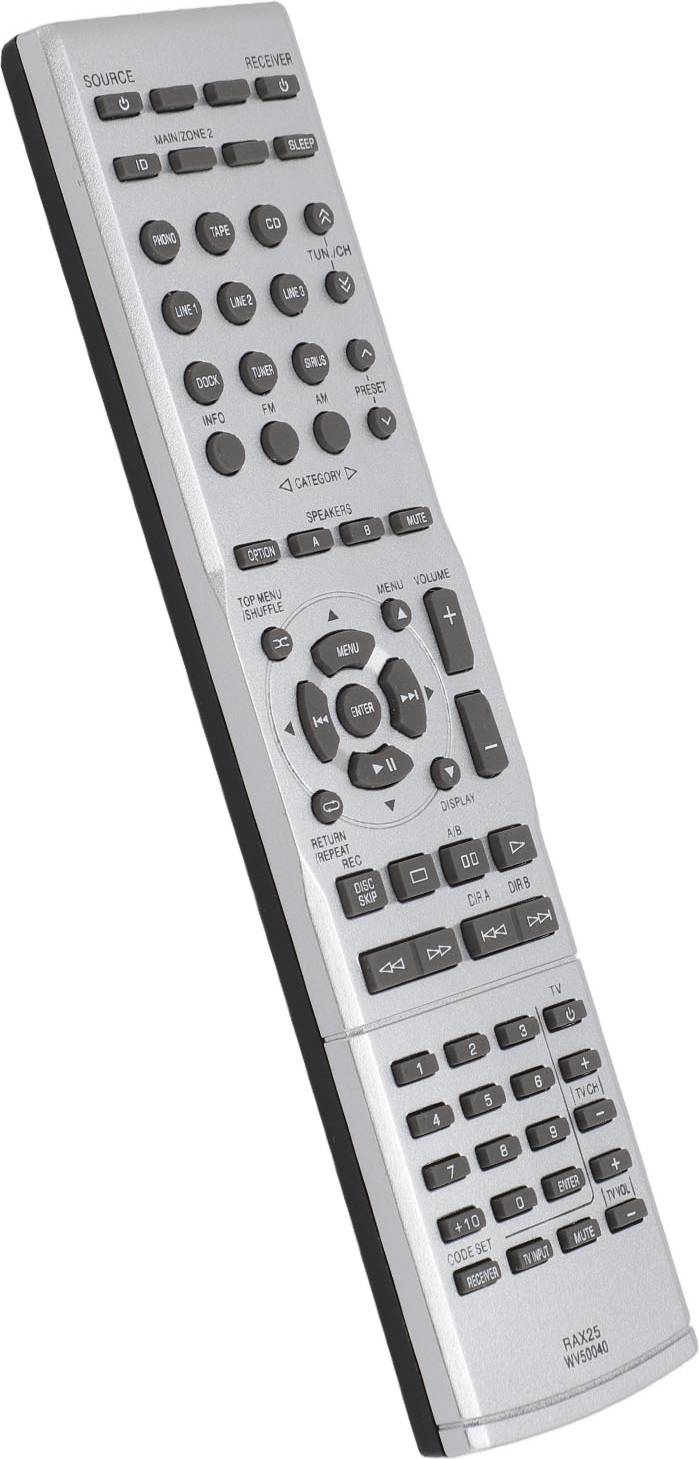 Cocosity Telecomando Ricevitore Audio R S500 S700