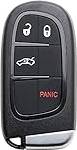 Silca Radiocomando Auto SIP22P40