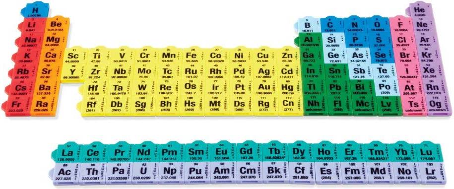 Hand2mind Connecting Color Tiles Periodic Table