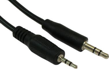 10 Inch Mini Stereo TRS Plug