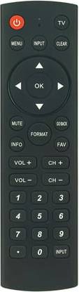 Allimity RC246 Replaced Remote Control