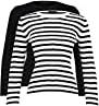 Trendyol Collection Pullover - Sort/Hvid