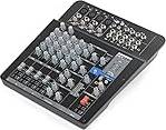 Samson SAMXP124FX P.A.