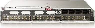 HPE Network Switch Module 403626-B21