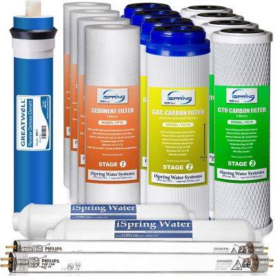 Reverse osmosis water systems iSpring Water Systems 2-Year Replacement Filter Set 100GPD