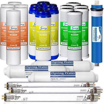 Reverse osmosis water systems iSpring Water Systems 3-Year Replacement Filter Set 100GPD