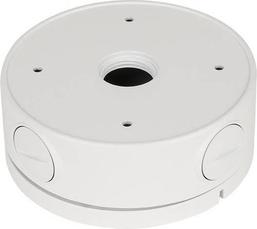 Mounting Box for Network Camera