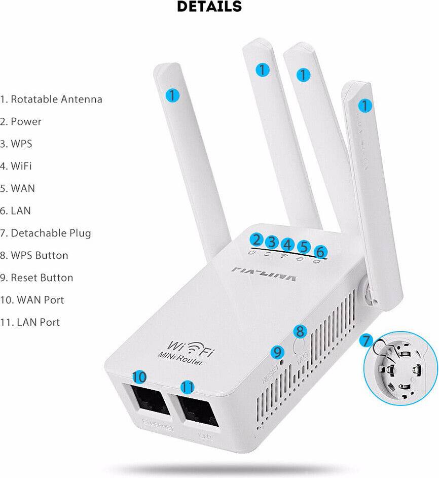 Wireless wifi extender Dual Dual-Band Wifi Extender Repeater Router