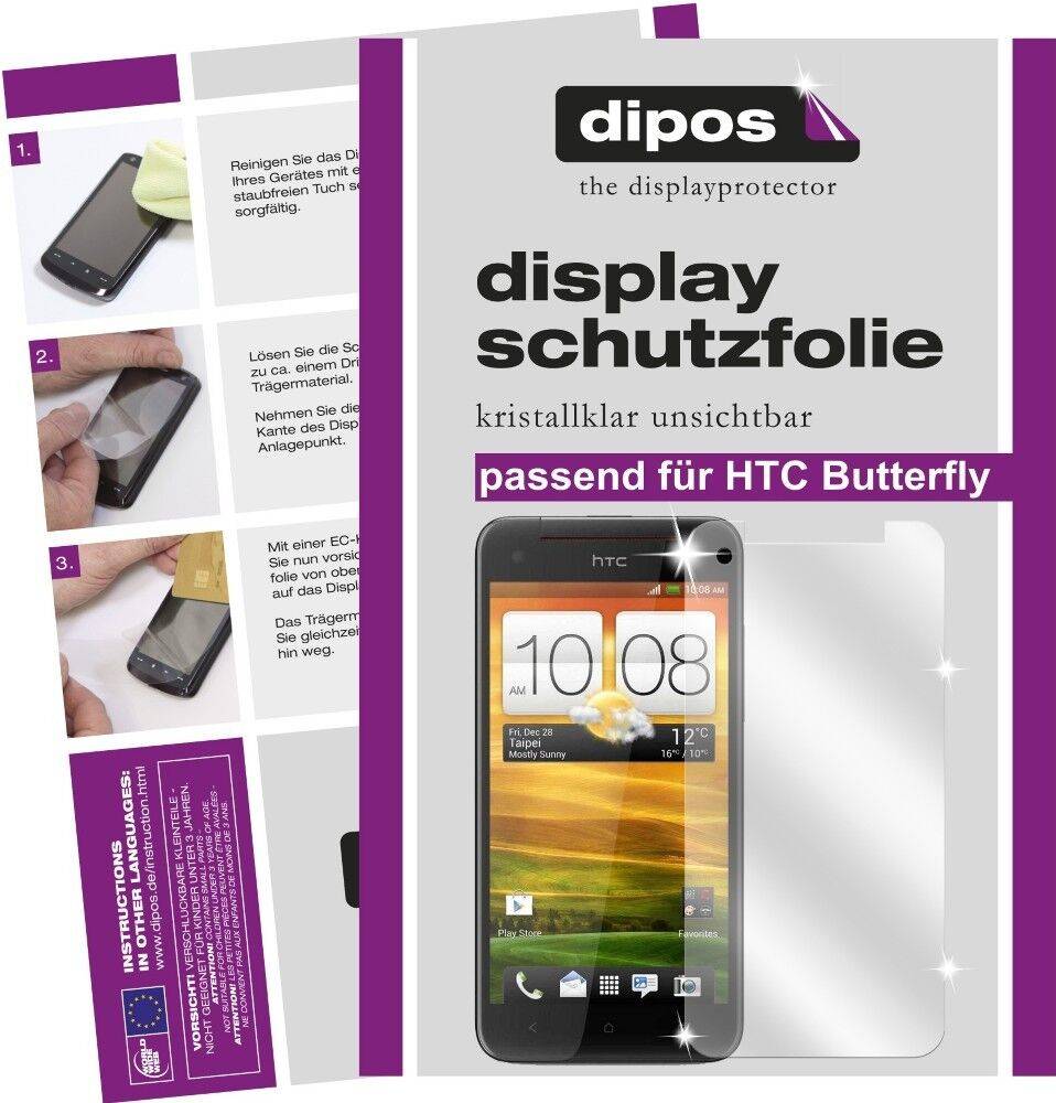 Dipos HTC Butterfly Screen Protector Guard