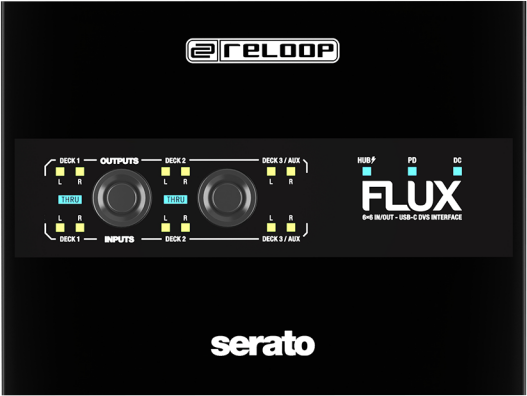 Serato Reloop Flux