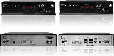 Alif1002P Infinity DVI USB Extendeur Kit