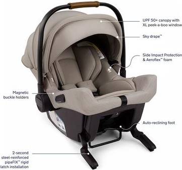 Nuna TRVL PIPA Travel System
