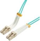 Bendable LC-LC Multimode 0.50m Cable