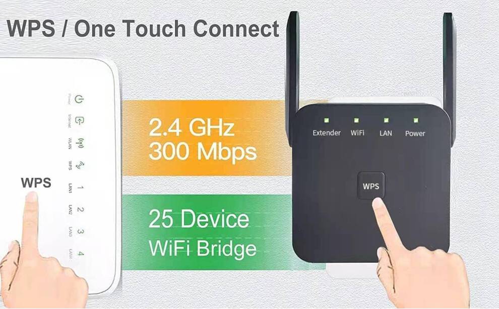 Extender wifi WiFi Extender
