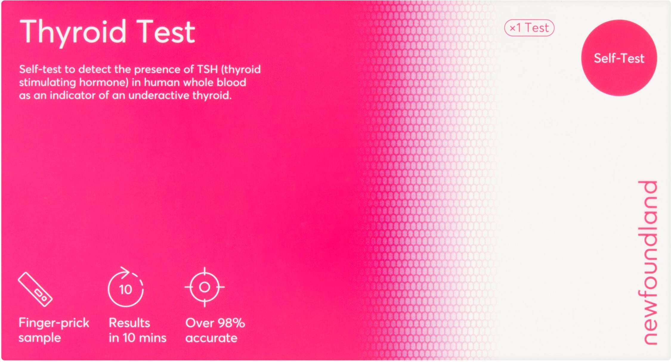 Newfoundland Thyroid Test Self-Test Kit