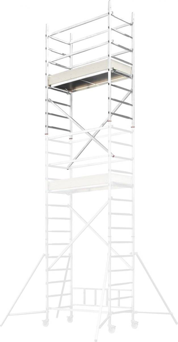 Additional Module 3
