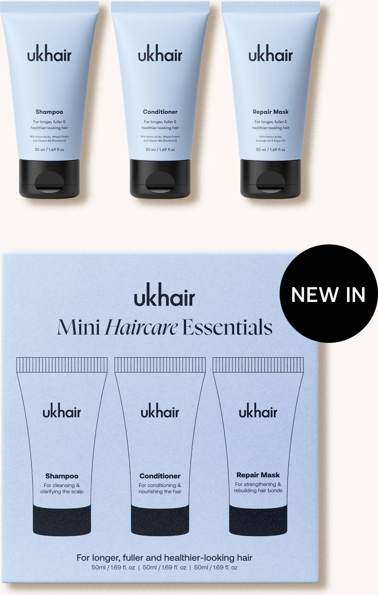 Mini Haircare Essentials Kit No Color