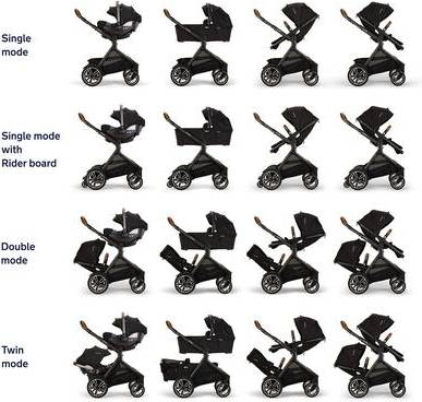 Nuna DEMI Next Stroller with Rider Board Bundle