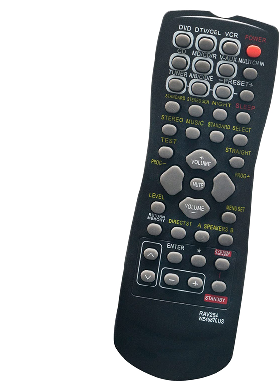 SEM RAV254 Telecomando Ricevitore RX-V496