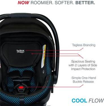 Britax B-Lively B-Safe Gen2 Travel System