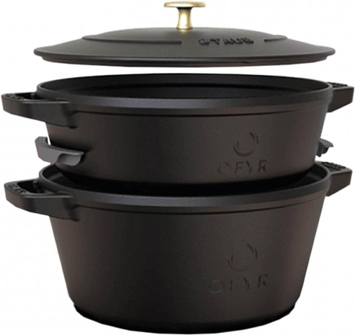 OFYR Staub Pan Cookware Set