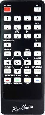 RM-Series Soundbar Remote Control SC-HTB688